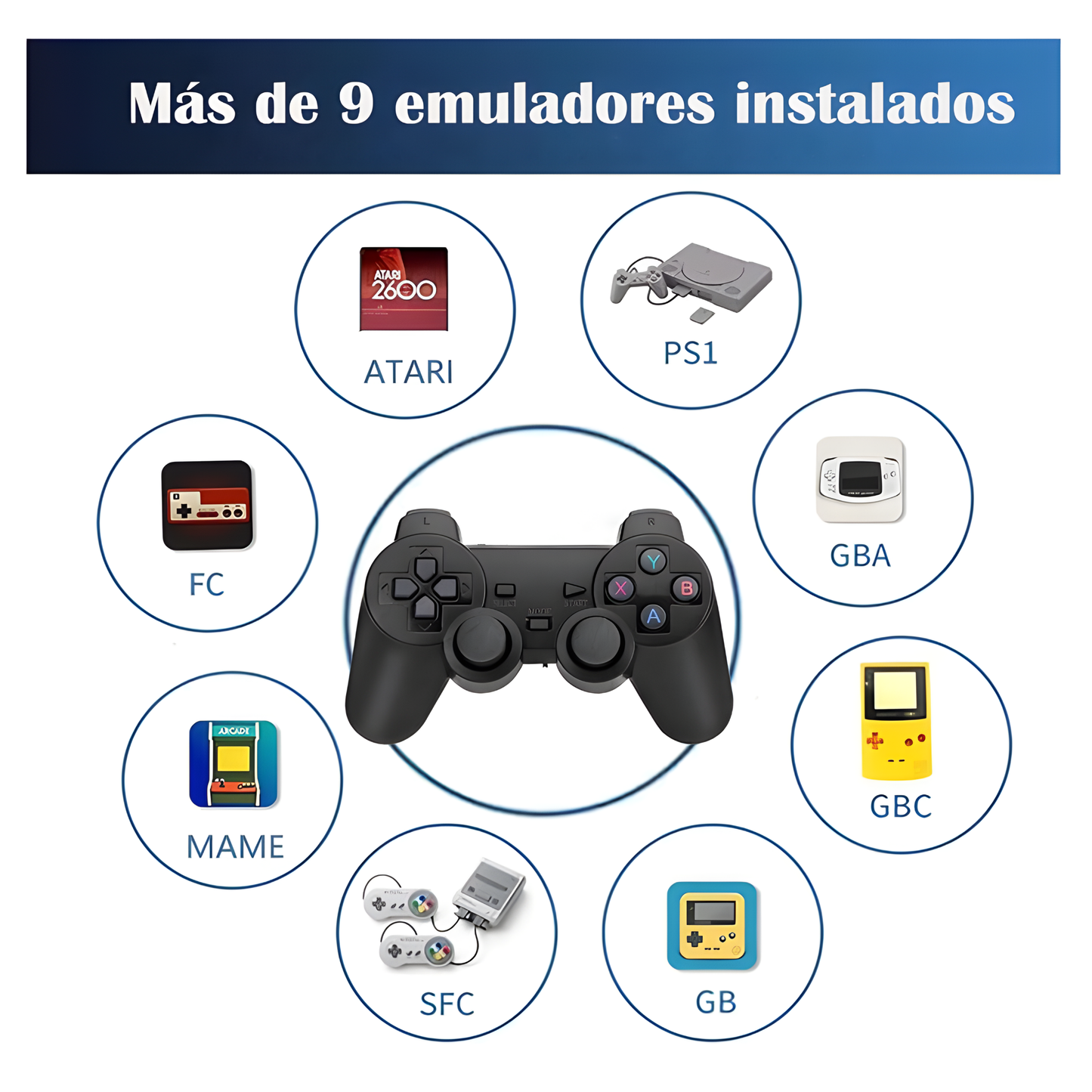 Consola de VideoJuegos 10000 Juegos